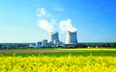 Position relative au mix énergétique
