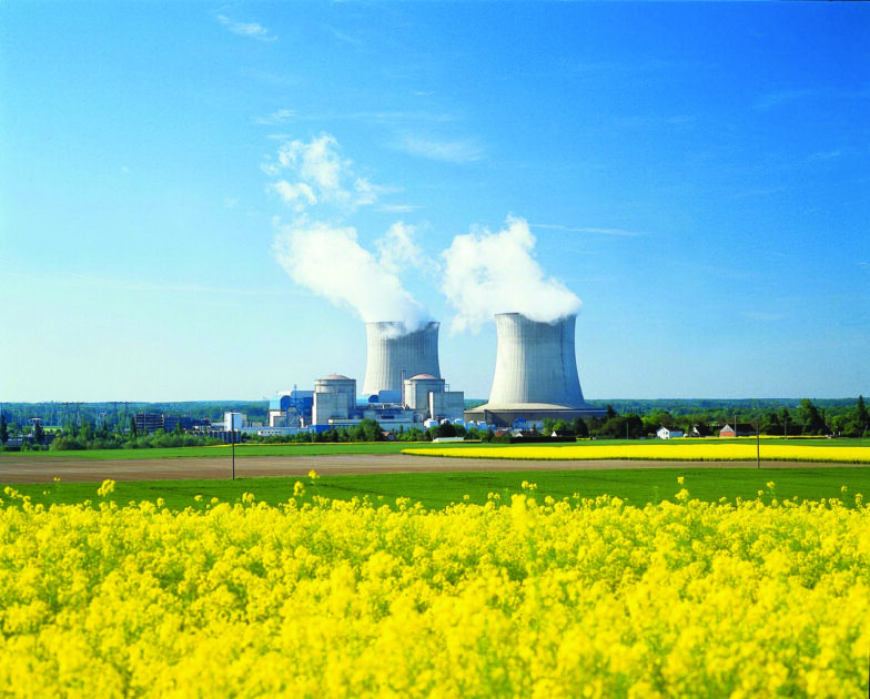 Position relative au mix énergétique